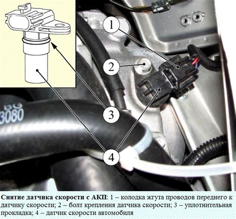 Описание установки датчика скорости на автомобиле Лада Гранта