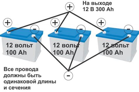 Определение емкости и номинала батареи: понимание ключевых параметров