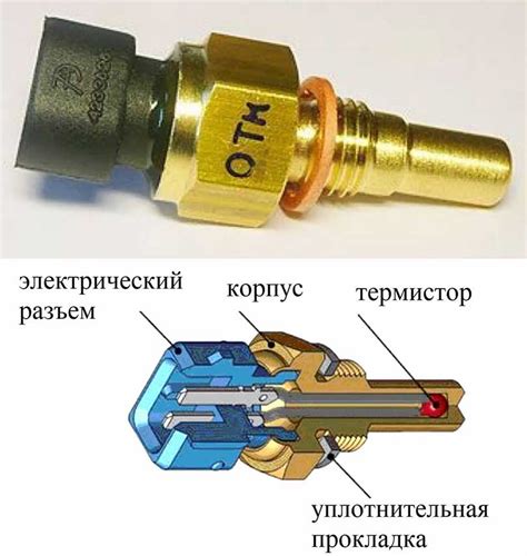 Определение и основные функции датчика температуры двигателя К4М.