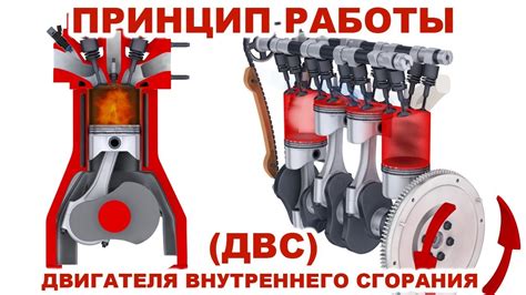 Определение и принципы работы моторного очистителя для двигателя на примере автомобилей марки 406