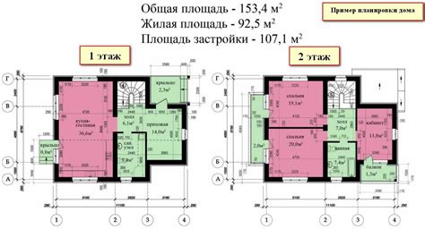 Определение местонахождения воздуховода в жилой площади: методы и советы