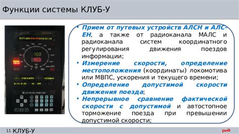 Определение местоположения и контактной информации