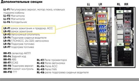Определение необходимости замены основной платы: признаки и проявления