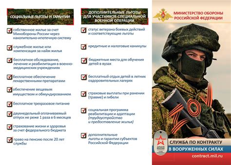 Оптимальная экипировка для активного службы по контракту