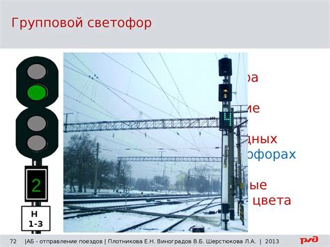 Оптимальное размещение датчика для обеспечения безопасности заднего движения