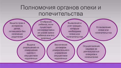 Органы опеки и попечительства