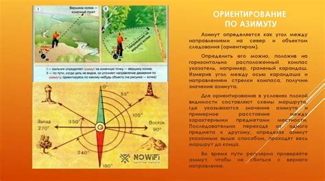 Ориентировка на местности: умение найти нужное место