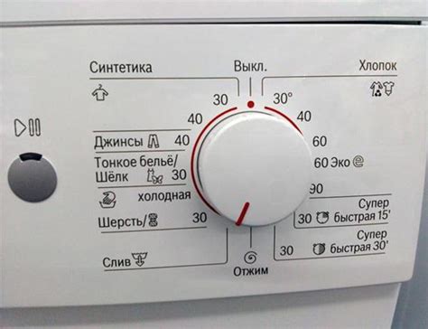 Основная информация о коде 800 400 на стиральной машине: необходимые разъяснения