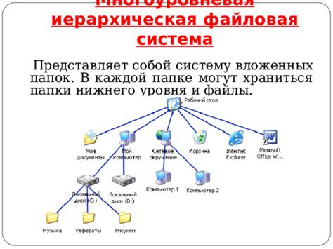 Основное расположение центральной папки корневой файловой системы