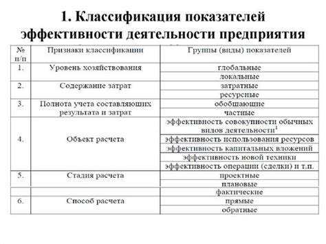 Основные аспекты и значения наименования предприятия