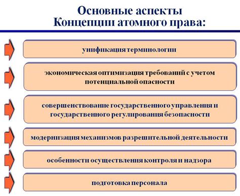 Основные аспекты концепции "Существо: государство"