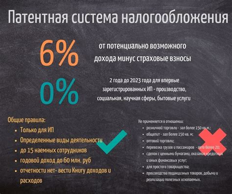 Основные аспекты налогообложения деятельности ИП: то, о чем обязательно нужно знать