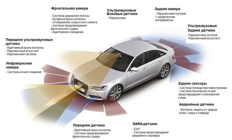 Основные виды защиты в автомобиле Škoda Fabia