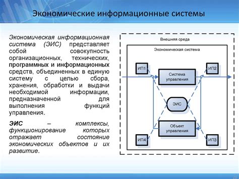 Основные значки и их роль в управлении устройством