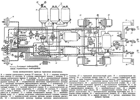 Основные компоненты и системы автомобиля КамАЗ 4310