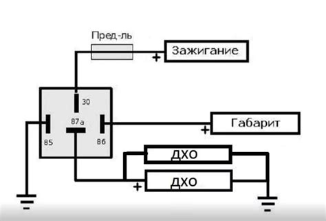 Основные компоненты и составляющие реле ДХО