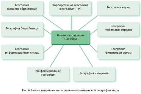 Основные концепции: скачивание и загрузка