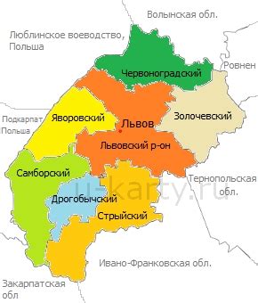 Основные привлекательности Львовской области