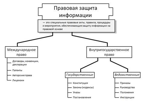 Основные принципы документирования драгоценных украшений для обеспечения правовой защиты