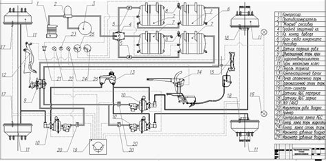 Основные принципы использования автоматической газ-тормозной системы