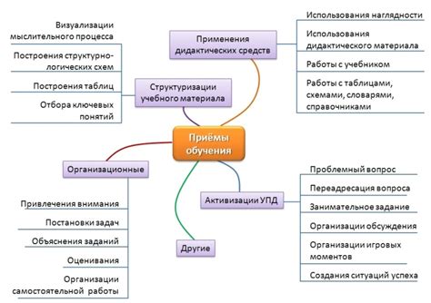 Основные принципы и суть соглашения между верованиями