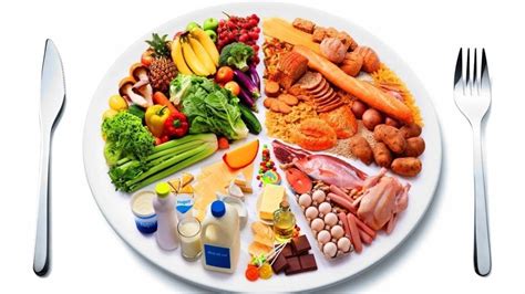 Основные принципы пищевых сочетаний для правильной комбинации мучных продуктов