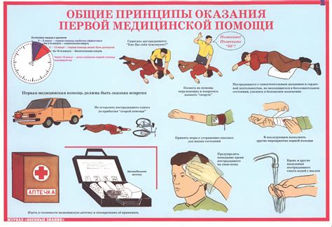 Основные принципы предоставления скорой медицинской помощи в случае происшествий