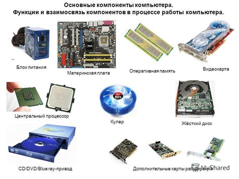 Основные принципы работы и функции важного компонента - блока питания VRM