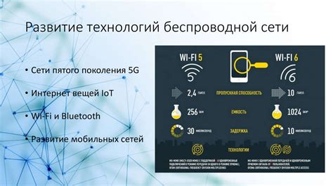 Основные принципы работы технологий беспроводной связи