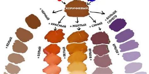 Основные принципы сочетания лака и акриловой краски