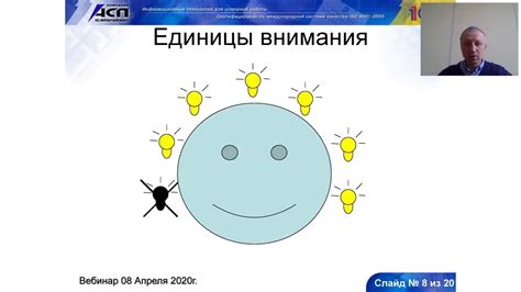 Основные принципы эффективной удаленной работы