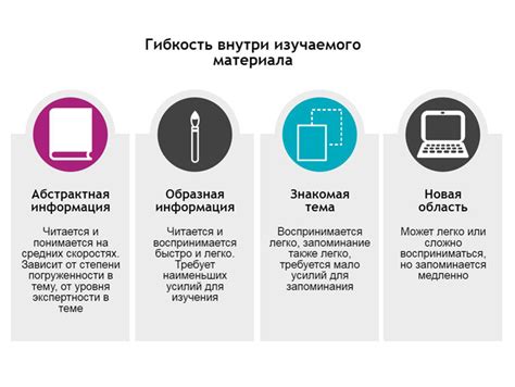 Основные разделы с информацией