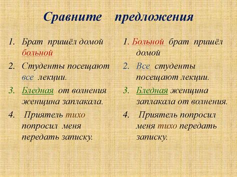 Основные способы подчеркивания роли слов в предложении
