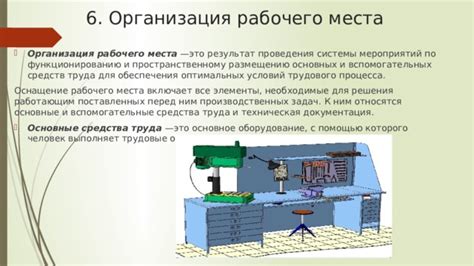 Основные средства и оборудование для производственных нужд