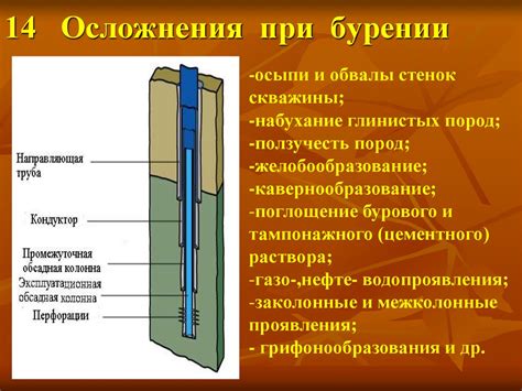 Основные факторы образования галита при бурении скважин