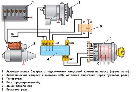 Основные факты о функционале, обеспечивающем открывание замков и зажигание в автомобиле ВАЗ 2114