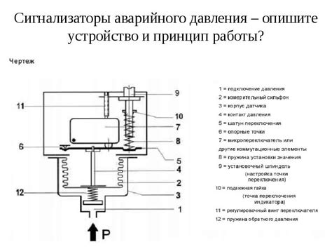 Основные функции датчика давления масла
