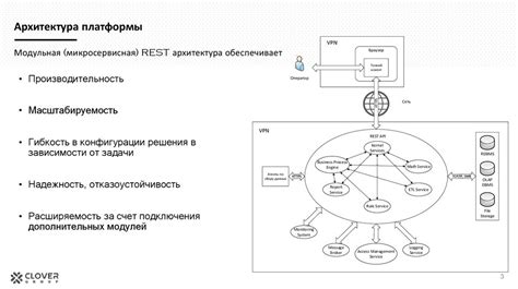 Основные функции платформы Okigo ry