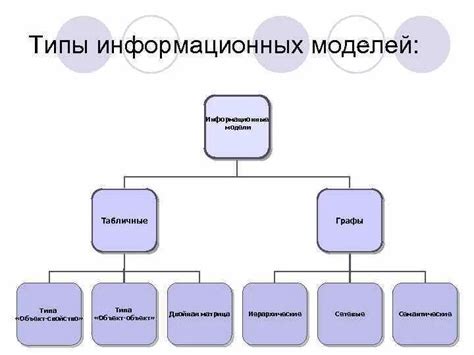 Основные функции счета квартиры: важное для жильцов информационное средство