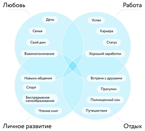 Основы обеспечения прав и ответственностей личности: главные ценности и ключевые аспекты