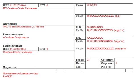 Основы платежного поручения: ключевые термины и структура
