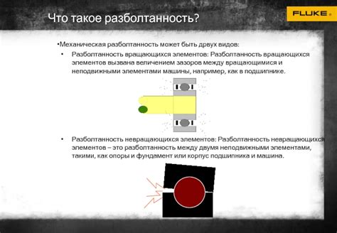 Основы познания загадки вращающихся элементов