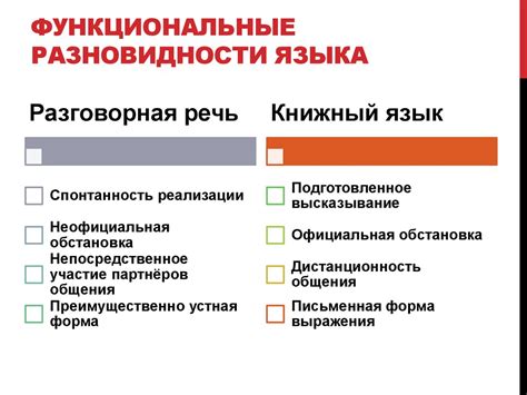 Основы понимания функциональности и целей языка JavaSсript