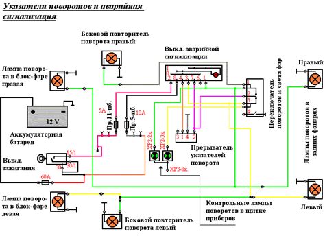 Основы работы реле освещения ГАЗ 31029 и взаимодействие с другими системами автомобиля