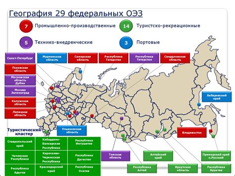 Особая экономическая зона и приватные предприятия