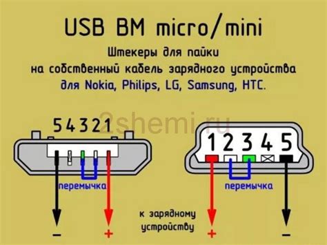 Особенности подключения разъема микро USB и его преимущества