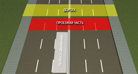 Особенности применения горизонтальных разметок для указания места перехода дороги