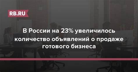 Особенности публикации объявлений о продаже бизнеса на специализированных интернет-порталах