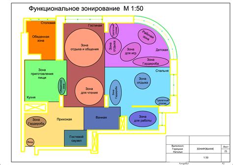 Особенности размещения ахатинов в загородном доме