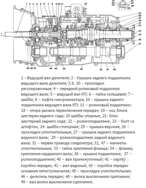 Особенности размещения сенсора заднего передвижения на грузовике Камаз ZF